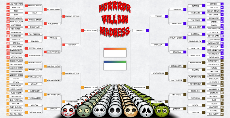 Illustration for article titled (Polls open)Horror Movie Villain Madness: The Final Four